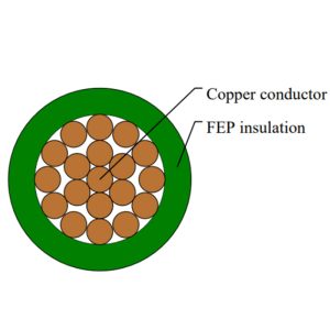 FLR6Y-A  Automotive Cable