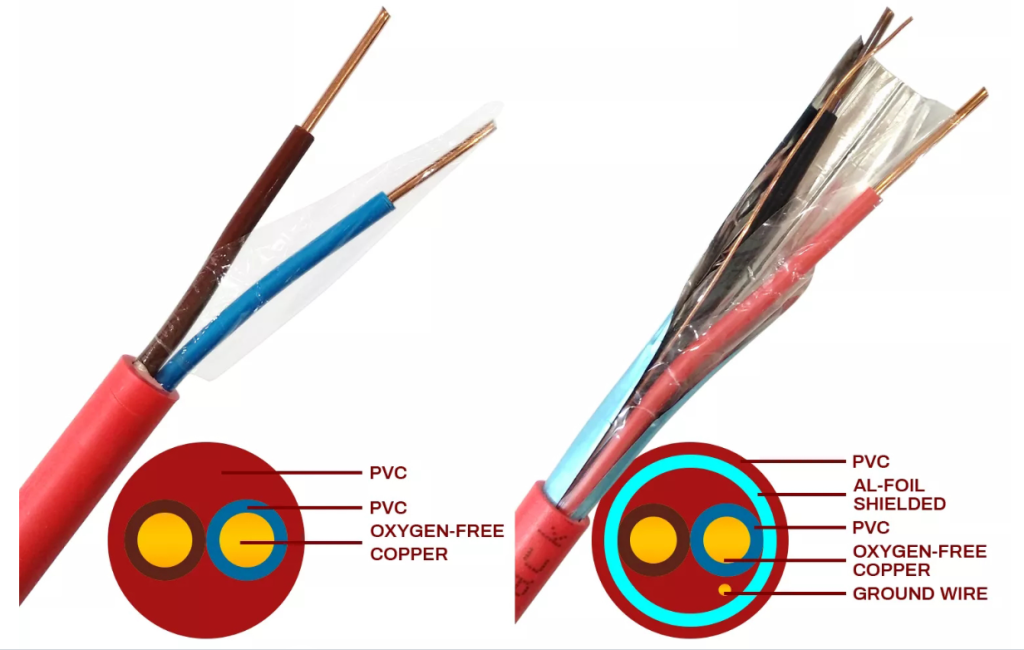 Fire Alarm Cable&Access Contral Cable - Fire alarm cable - 1